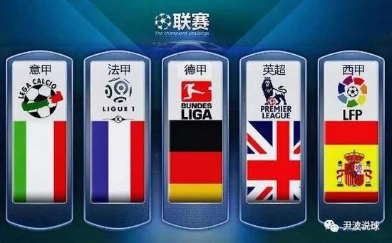 其他成功的