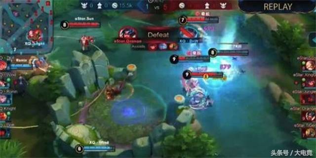 水平和球员 水平和球员