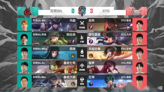 九枚金牌 九枚金牌